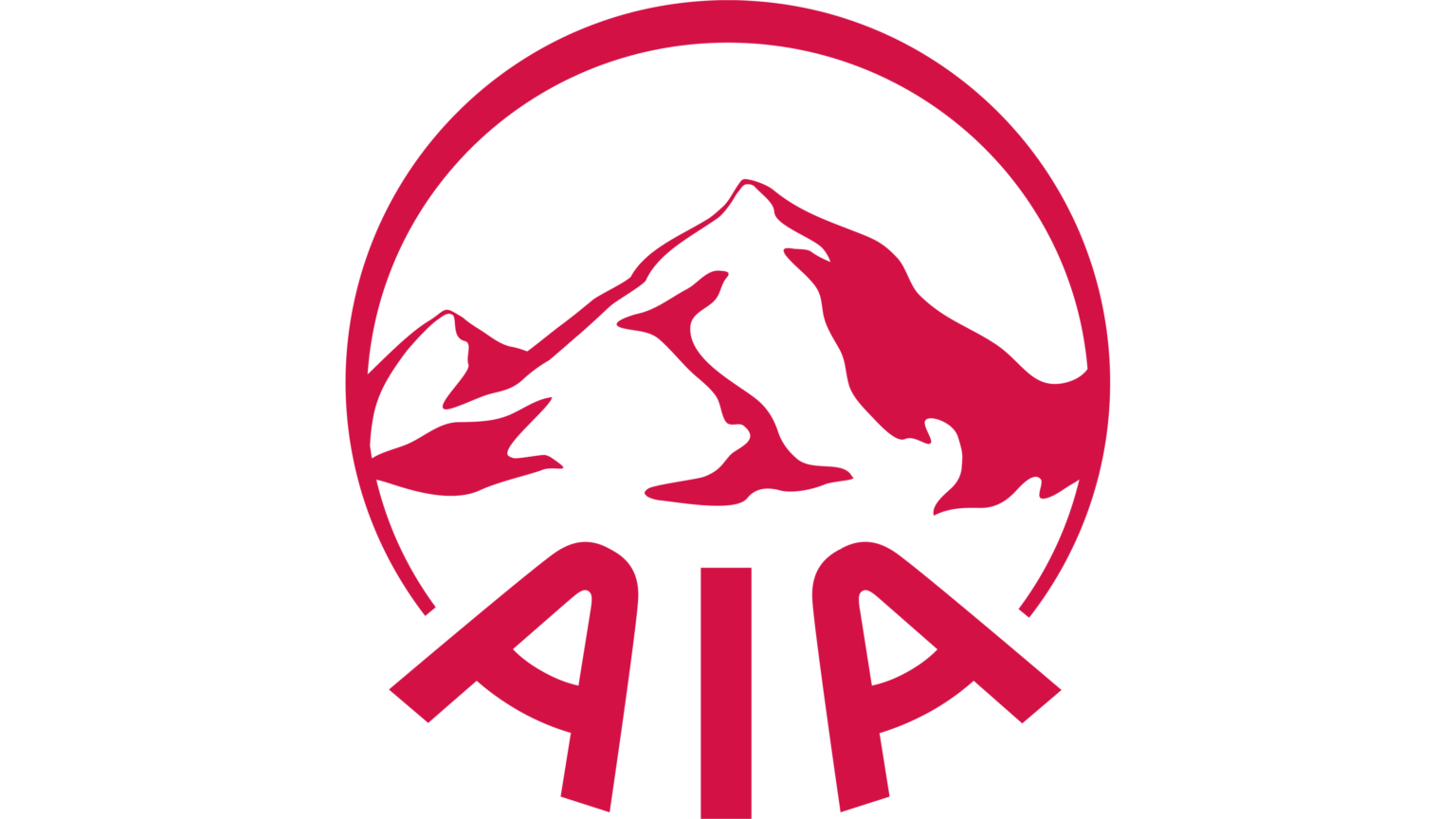 aia
